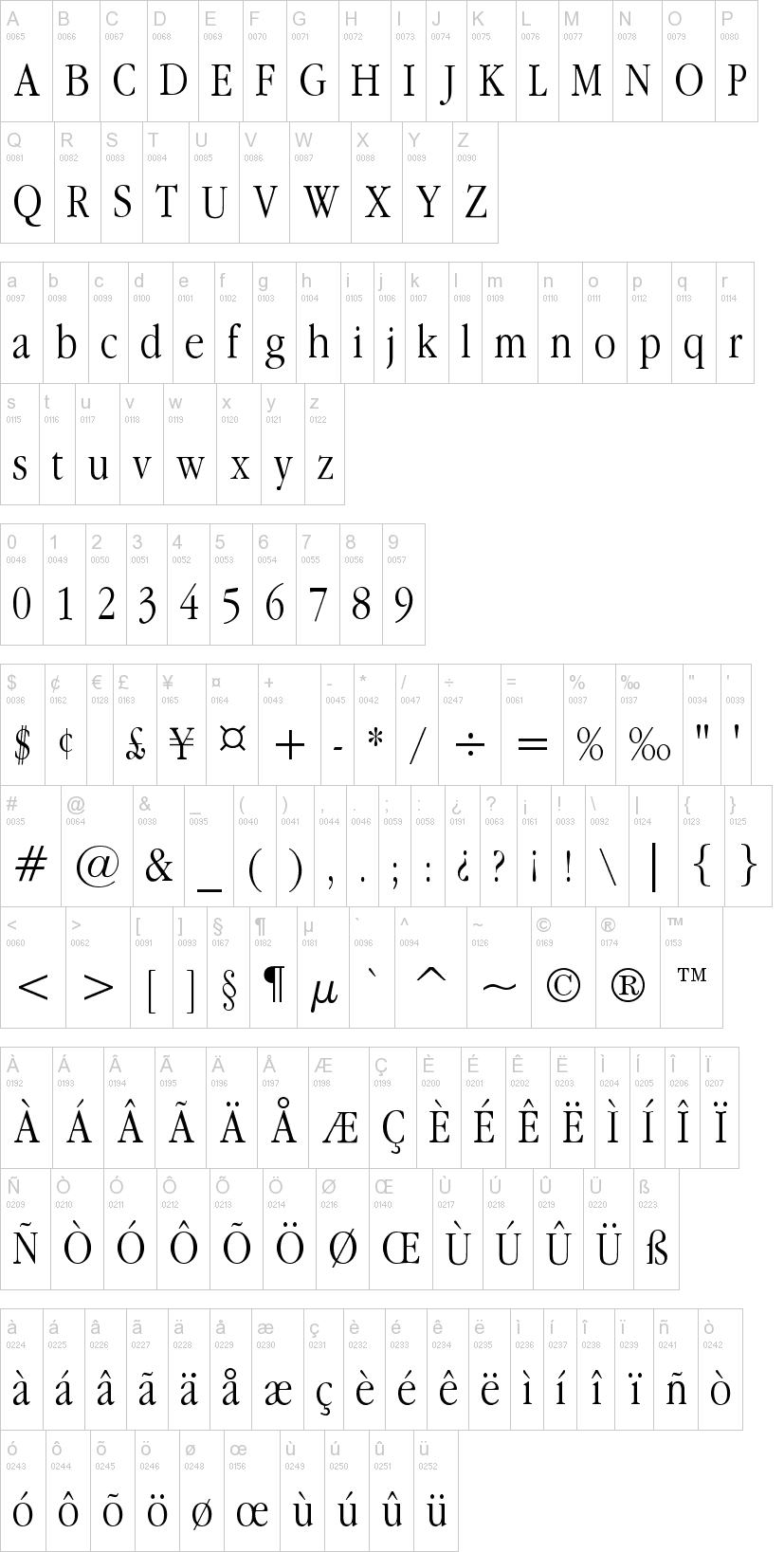 Bahnschrift light font download for mac free